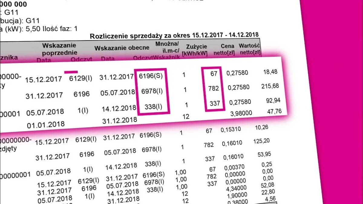 Jak czytać rachunek za prąd Tauron i unikać nieprzyjemnych niespodzianek